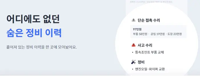 중고차 직거래, 중고차 직거래 주의사항, 중고차 가격, 헤이딜러
