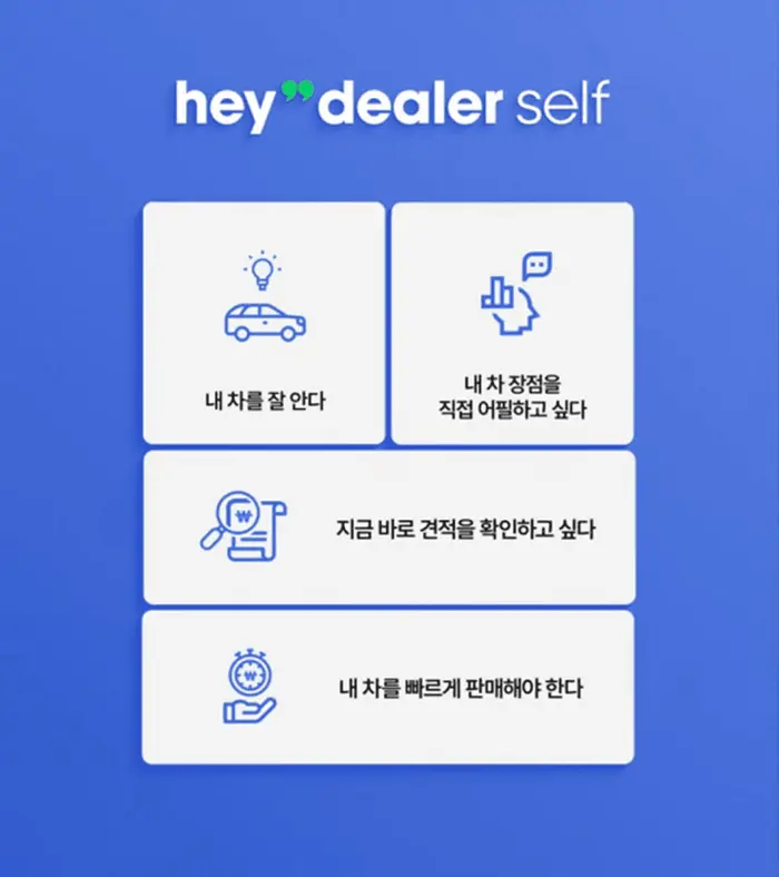 중고차 판매, 중고차 거래, 중고차 경매, 자동차 판매, 헤이딜러 제로