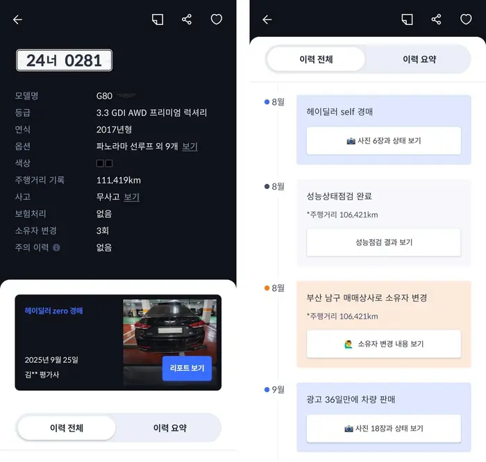 헤이딜러, 헤이딜러 마켓, 중고차, 중고차 구매, 내차사기