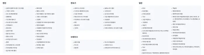 헤이딜러, 헤이딜러 마켓, 중고차, 중고차 구매, 중고차 보증