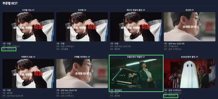 김혜수 한소희, 헤이딜러 광고 모델, 중고차 사이트, TVCF, 헤이딜러