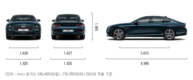 G80 2세대, G80 3세대, 준대형 세단, G80 연비, G80 실내, G80 휠 