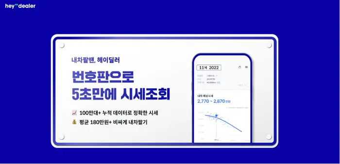 중고차 판매, 중고차 매매, 중고차 팔 때 서류, 중고 자동차, 헤이딜러