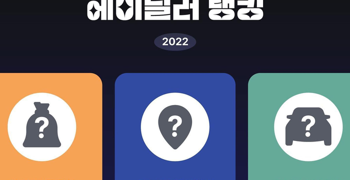 2022년 중고차 순위 : 가장 잘 팔린, 가장 비싼 중고차는?